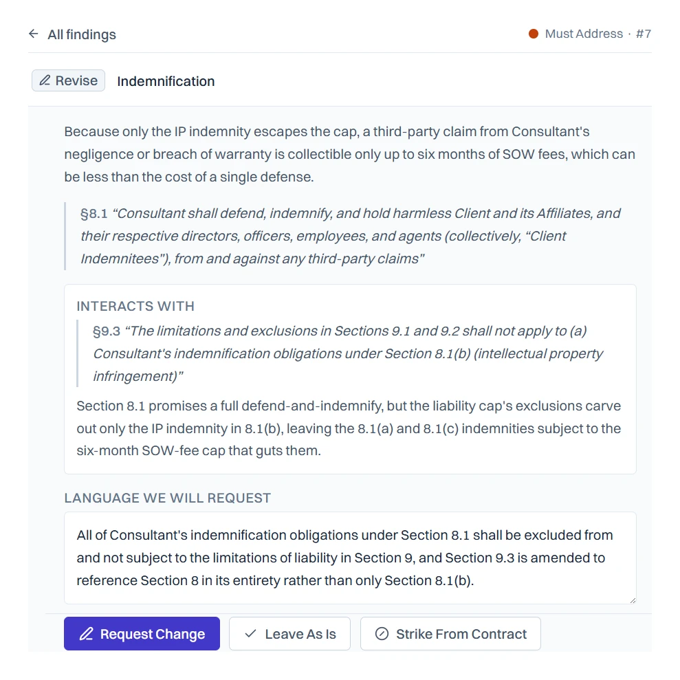 The indemnification finding in Revver on a sample vendor contract: section 8.1's broad defend-and-indemnify obligation, the section 9.3 carve-out it interacts with, an explanation that the six-month fee cap otherwise guts the indemnity, the replacement language Revver drafts, and the Request Change button that sends the fix into the contract
